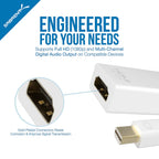 Mini DisplayPort (Thunderbolt 2) to HDMI Adapter [4K Support Gold Plated]