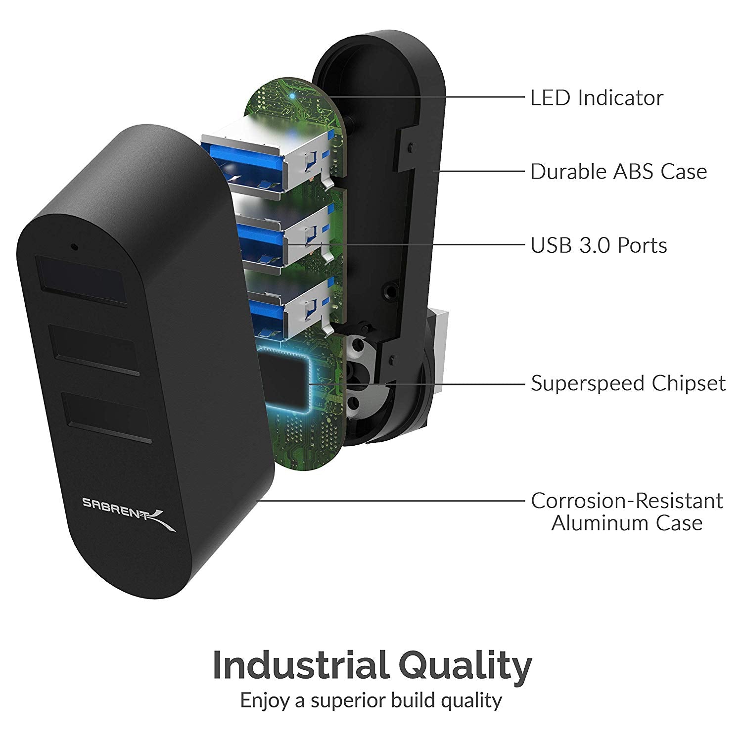 3-Port Mini USB 3.0 Rotating Hub - Sabrent