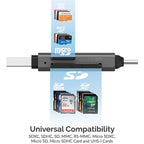 USB 3.0 and USB Type-C OTG Card Reader