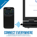 USB Bluetooth 4.0 Micro Adapter for PC [v4.0 Class 2 with Low Energy Technology]