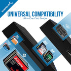 4 Slot USB 3.0 Super Speed  Memory Card Reader