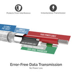 USB 2.0 To Serial DB9 Male (9 Pin) RS232 Cable Adapter