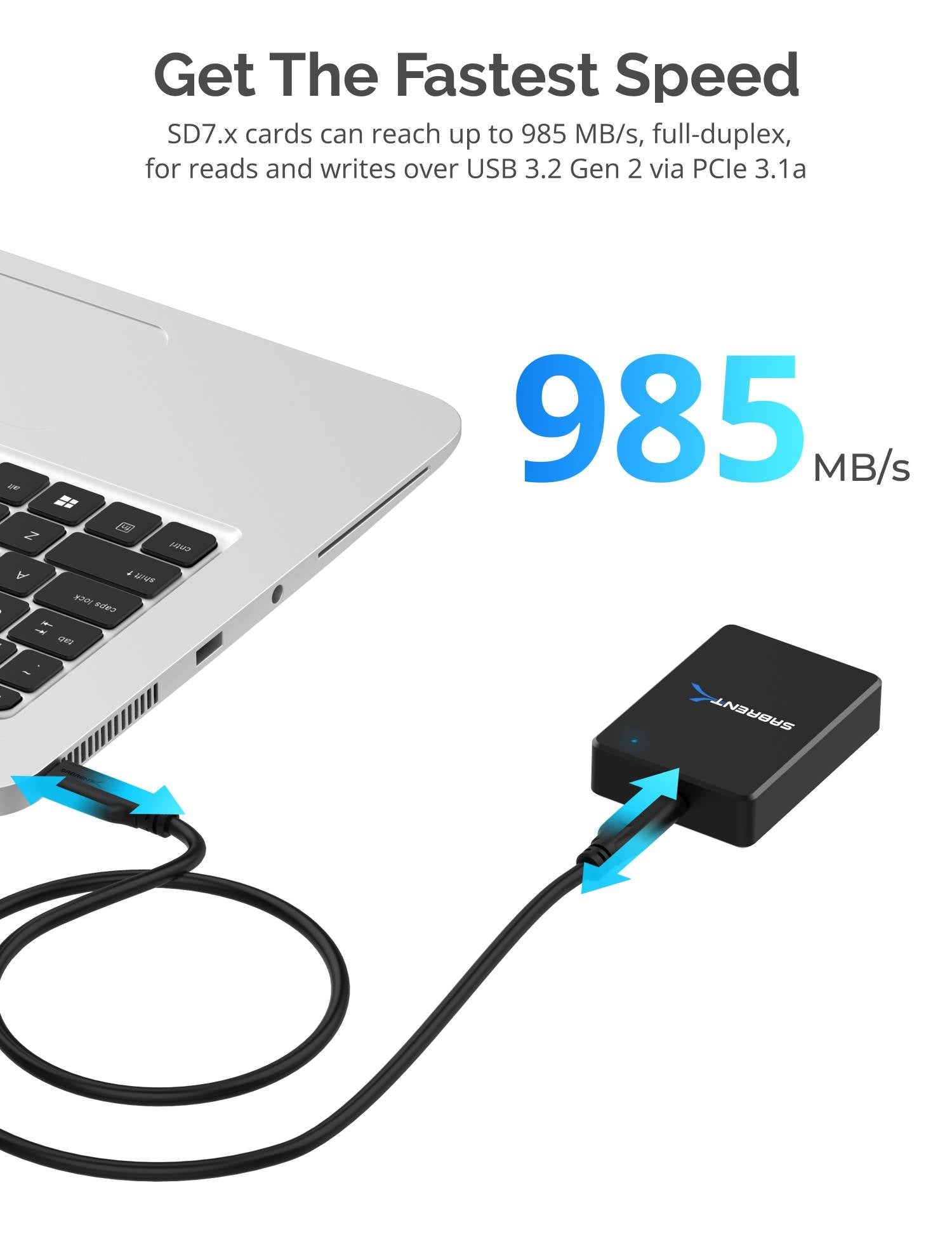 USB 3.2 Type-C and Type-A to SD Express 7.1 Card Reader
