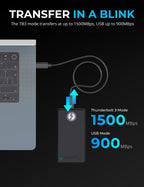 Thunderbolt 3 & USB 3 Type-C to CFexpress Type-B Card Reader