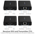 1080P 3D HDMI Extender over CAT6