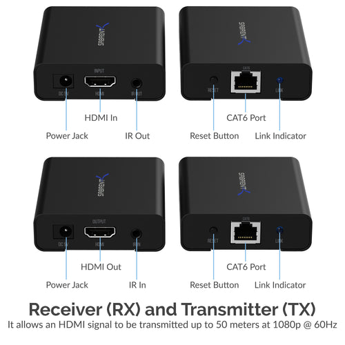 1080P 3D HDMI Extender over CAT6