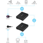 1080P 3D HDMI Extender over CAT6