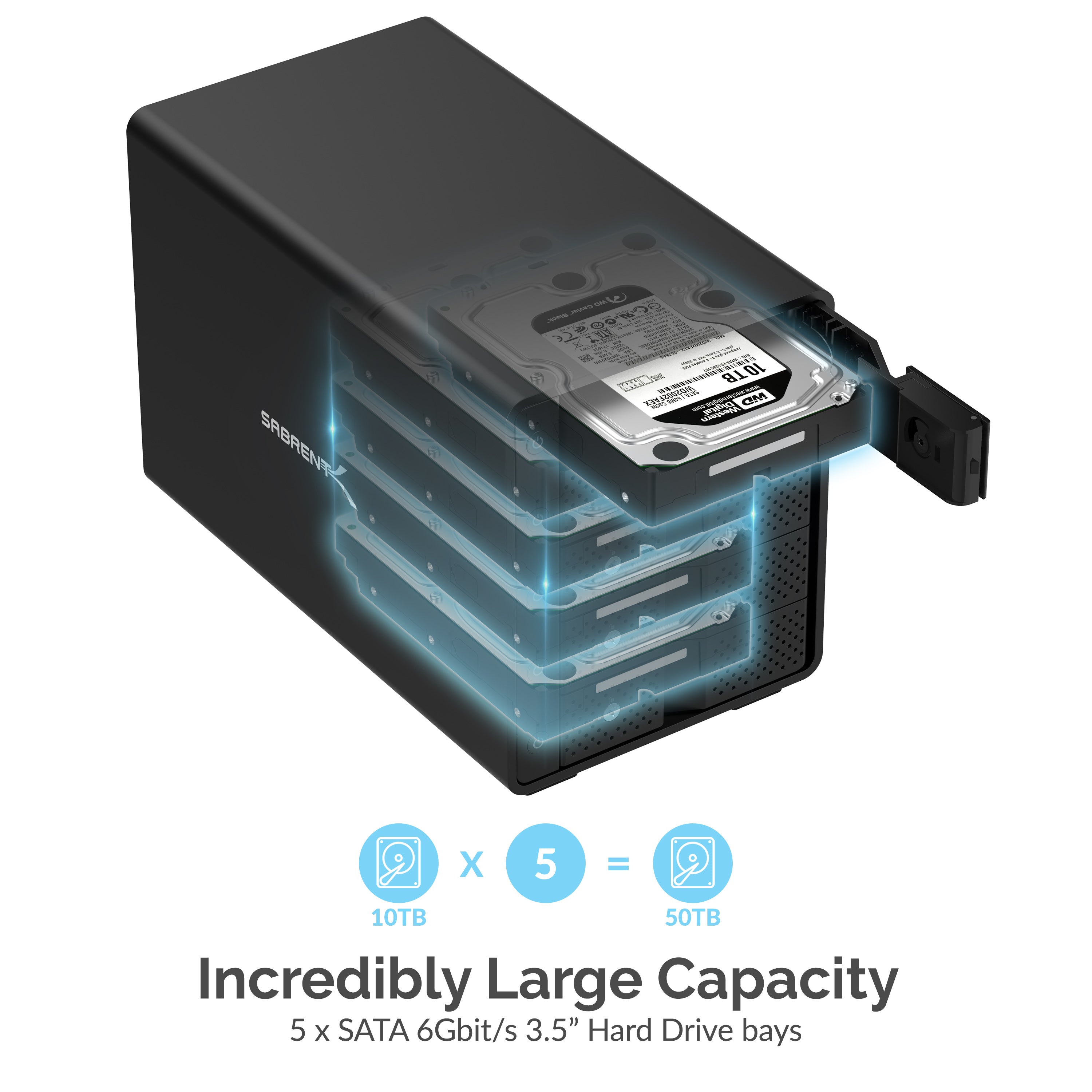 USB 3.2 3.5" SATA Hard Drive Tray-less Docking Station