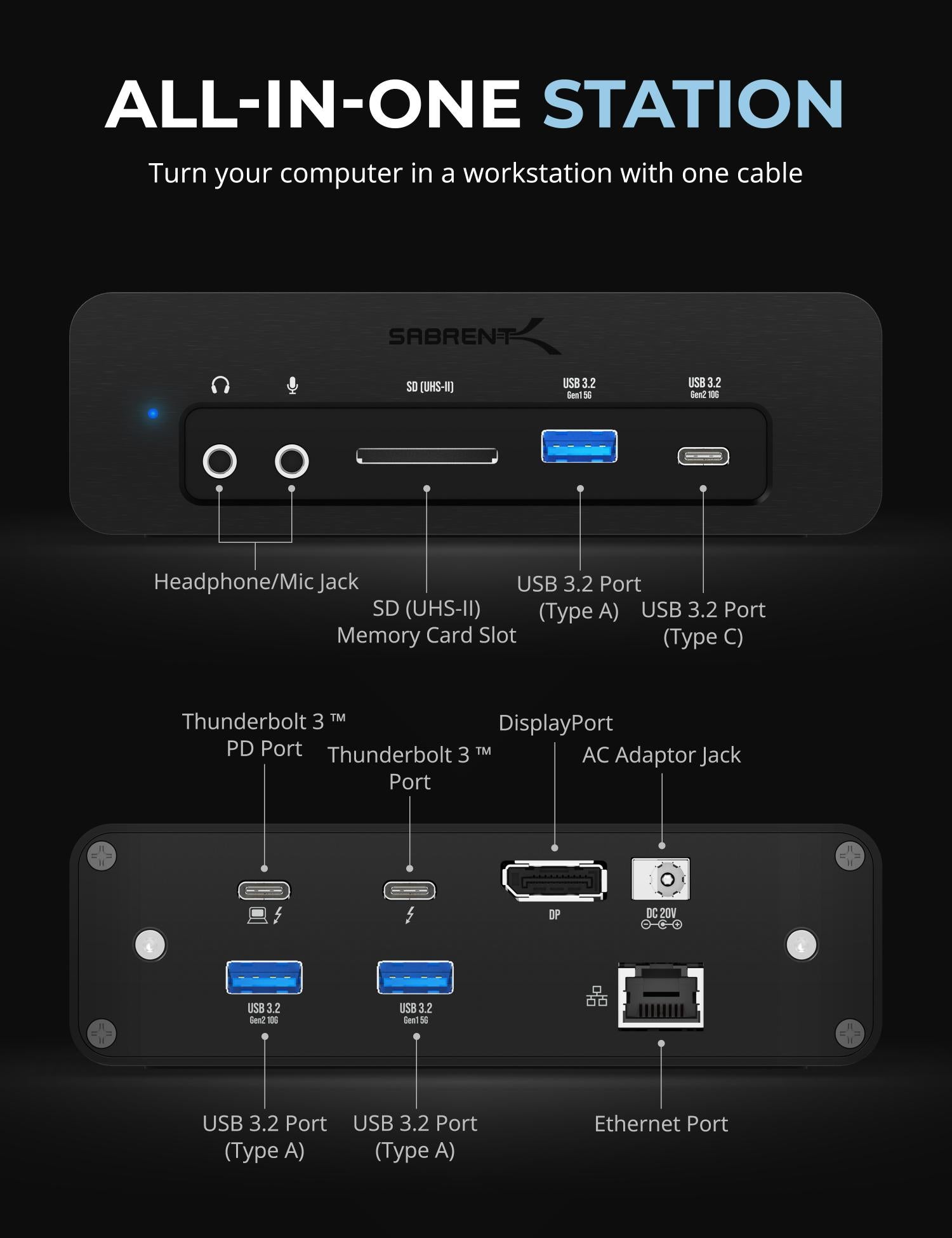 Sabrent Thunderbolt NVMe SSD Docking Station - Thumbnail 2
