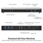 Thunderbolt 3 Docking Station with Power Delivery up to 60W Charging - Dual-4K Display