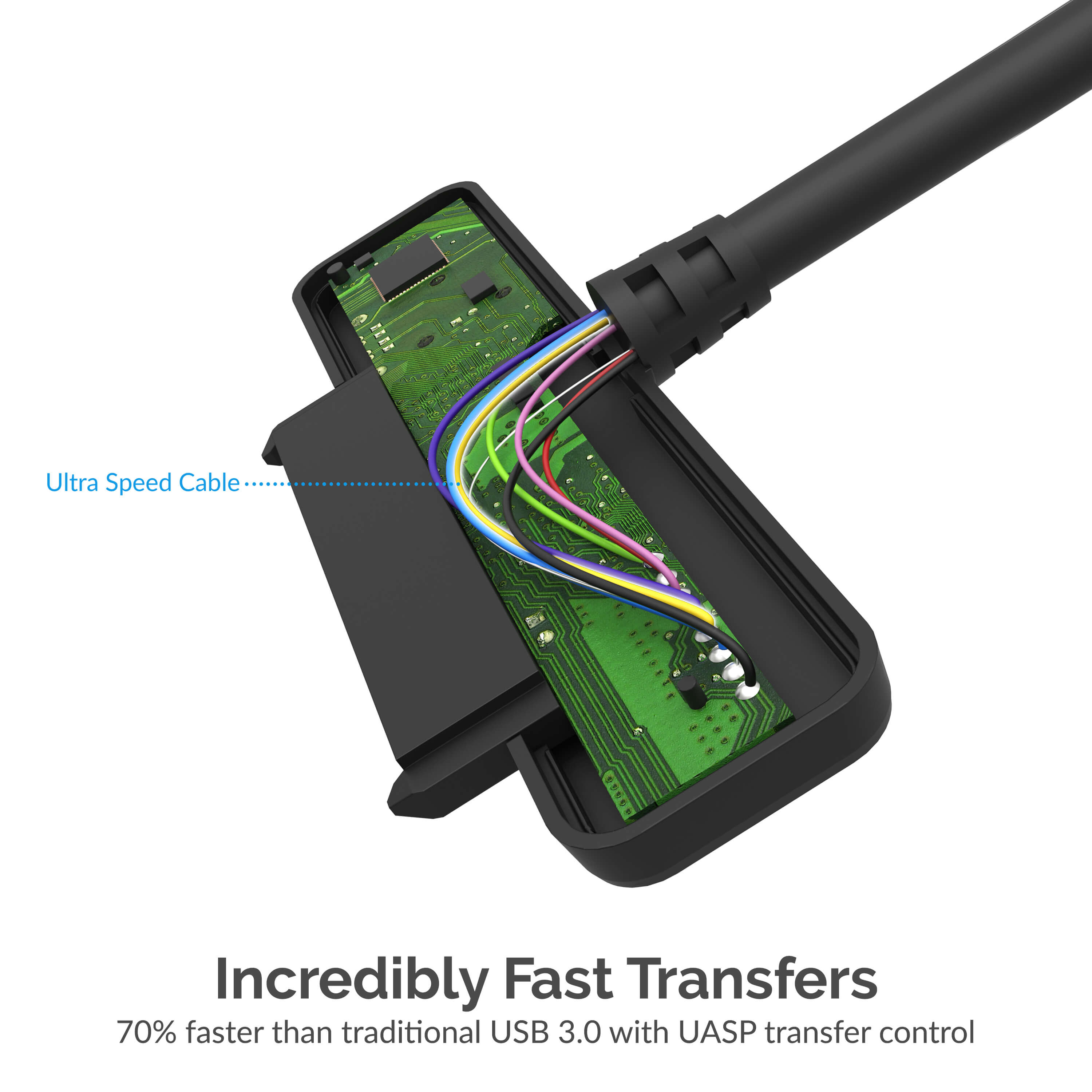 USB 3.0 to 2.5-Inch SATA Adapter