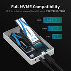 Thunderbolt 3 To Dual NVMe M.2 SSD Tool-Free Enclosure