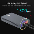 Thunderbolt 3 To Dual NVMe M.2 SSD Tool-Free Enclosure