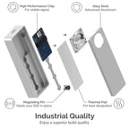 Sabrent USB 3.2 Tool-Free Enclosure for NVMe PCIe M Key M.2 SSD  [SILVER] (EC-TFNE)