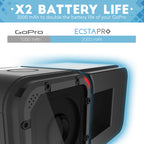 EcstaPro Extended Battery for GoPro HERO5 Session