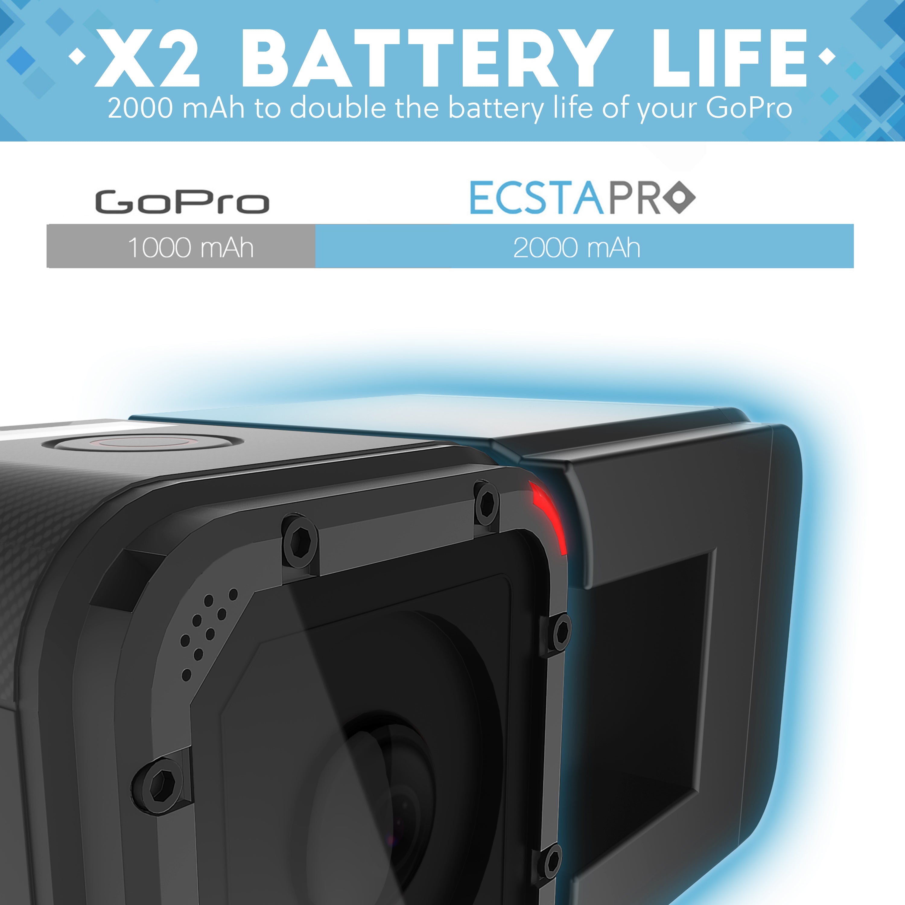 EcstaPro Extended Battery for GoPro HERO5 Session