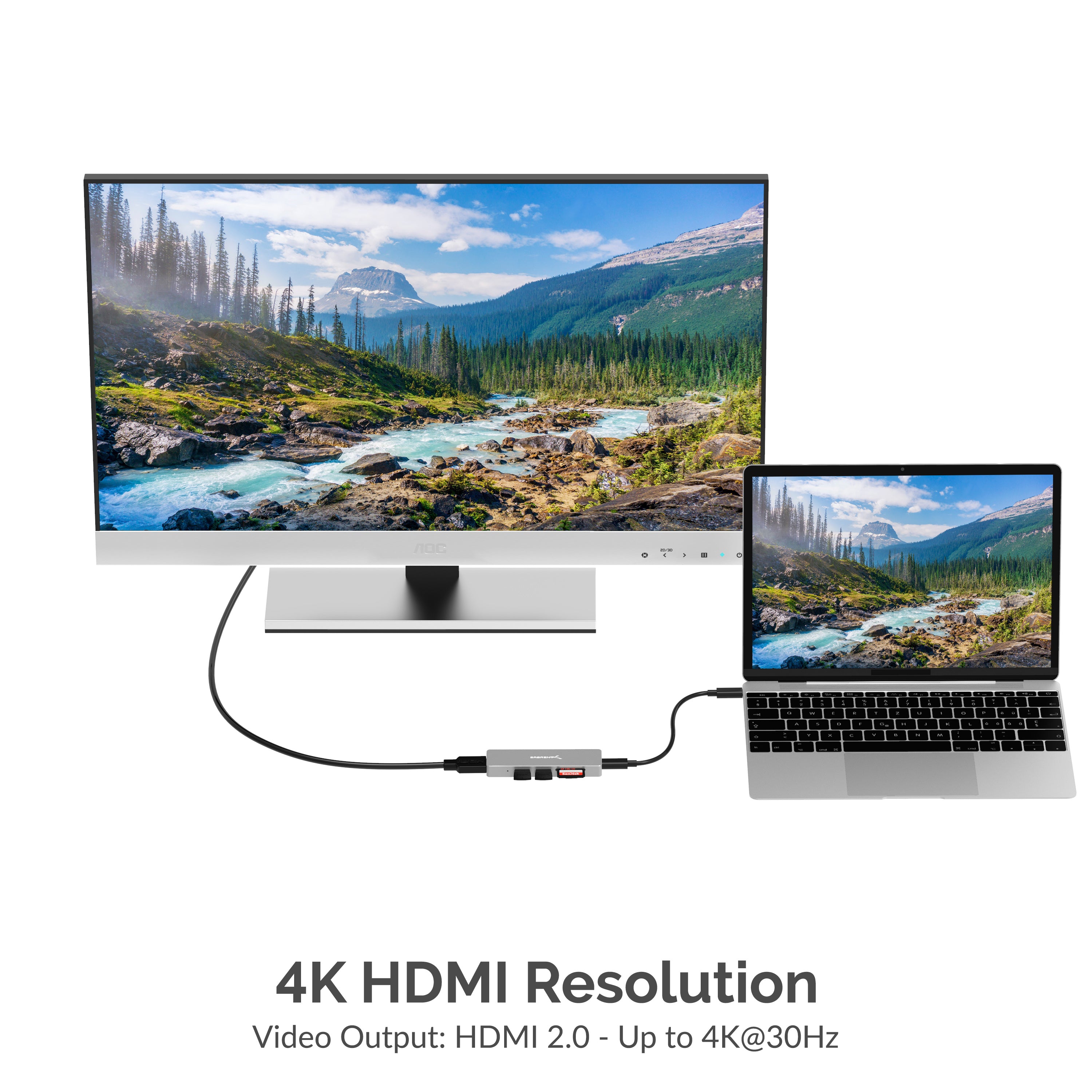 USB Type-C Multiport HUB