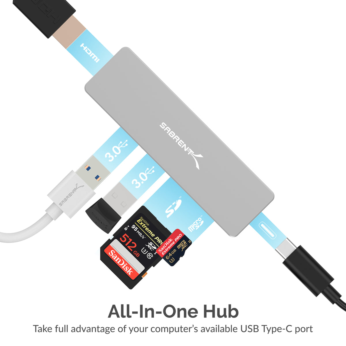 USB Type-C Multiport HUB