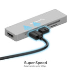 USB Type-C Multiport HUB