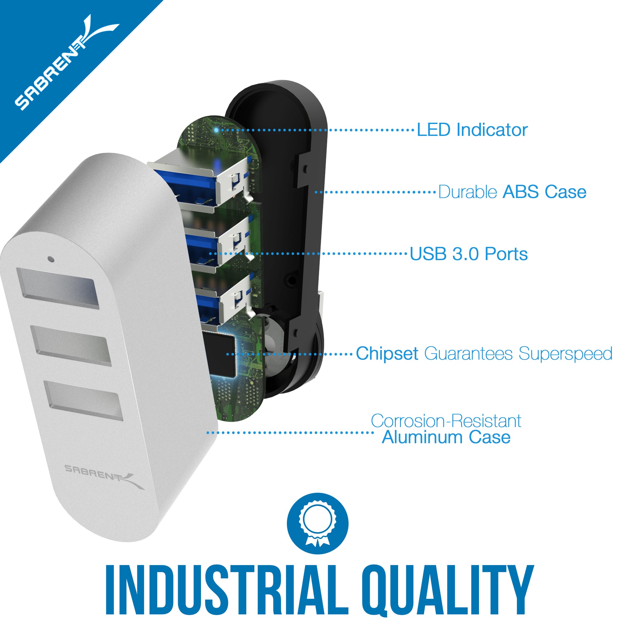 3-Port Mini USB 3.0 Rotating Hub - Sabrent