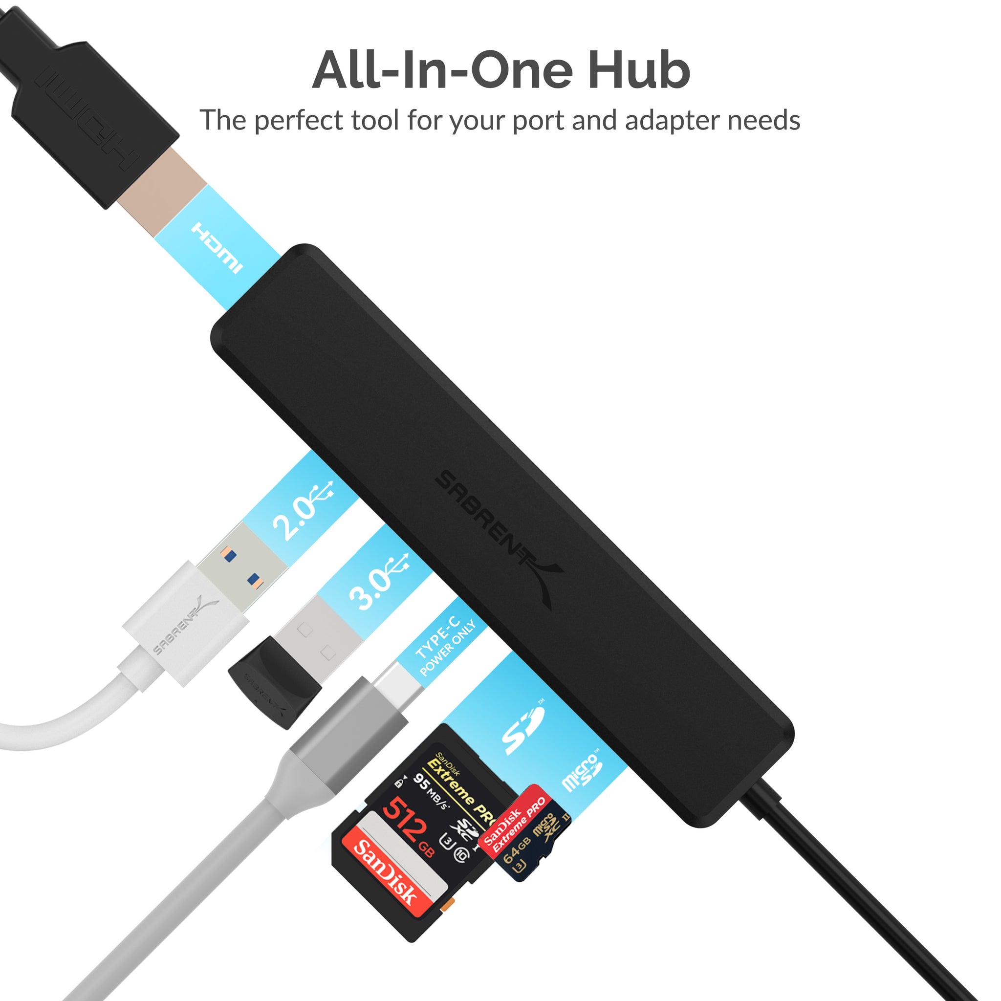 USB Hub 5 Ports, Multi-Port Hub with USB 3.0, USB A USB Hub 5 Ports, Multi-Port Hub with USB 3.0, USB A