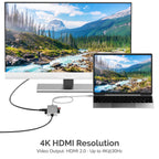 USB Type-C Multiport HUB