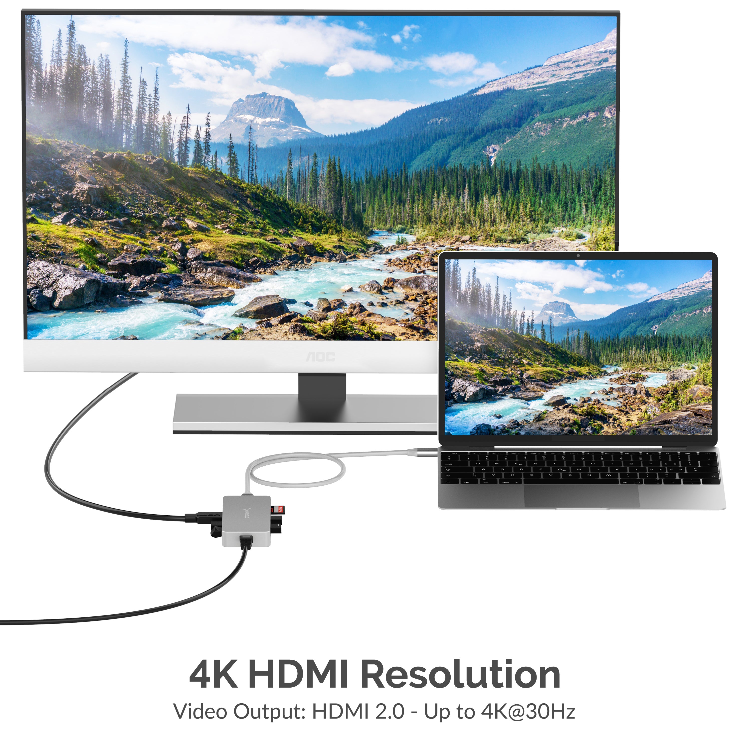 USB Type-C Multiport HUB