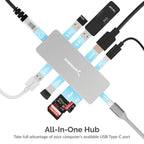 USB Type-C Multiport HUB