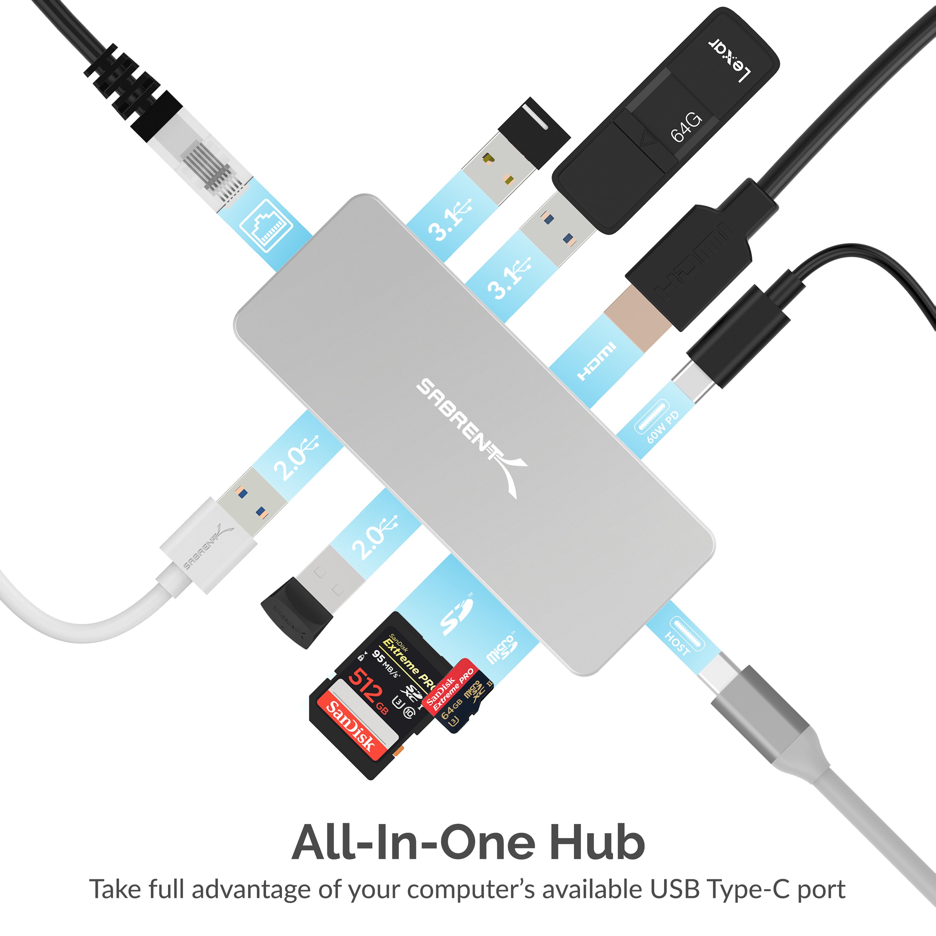 USB Type-C Multiport HUB