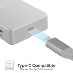 USB Type-C Multiport HUB