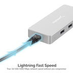 USB Type-C Multiport HUB