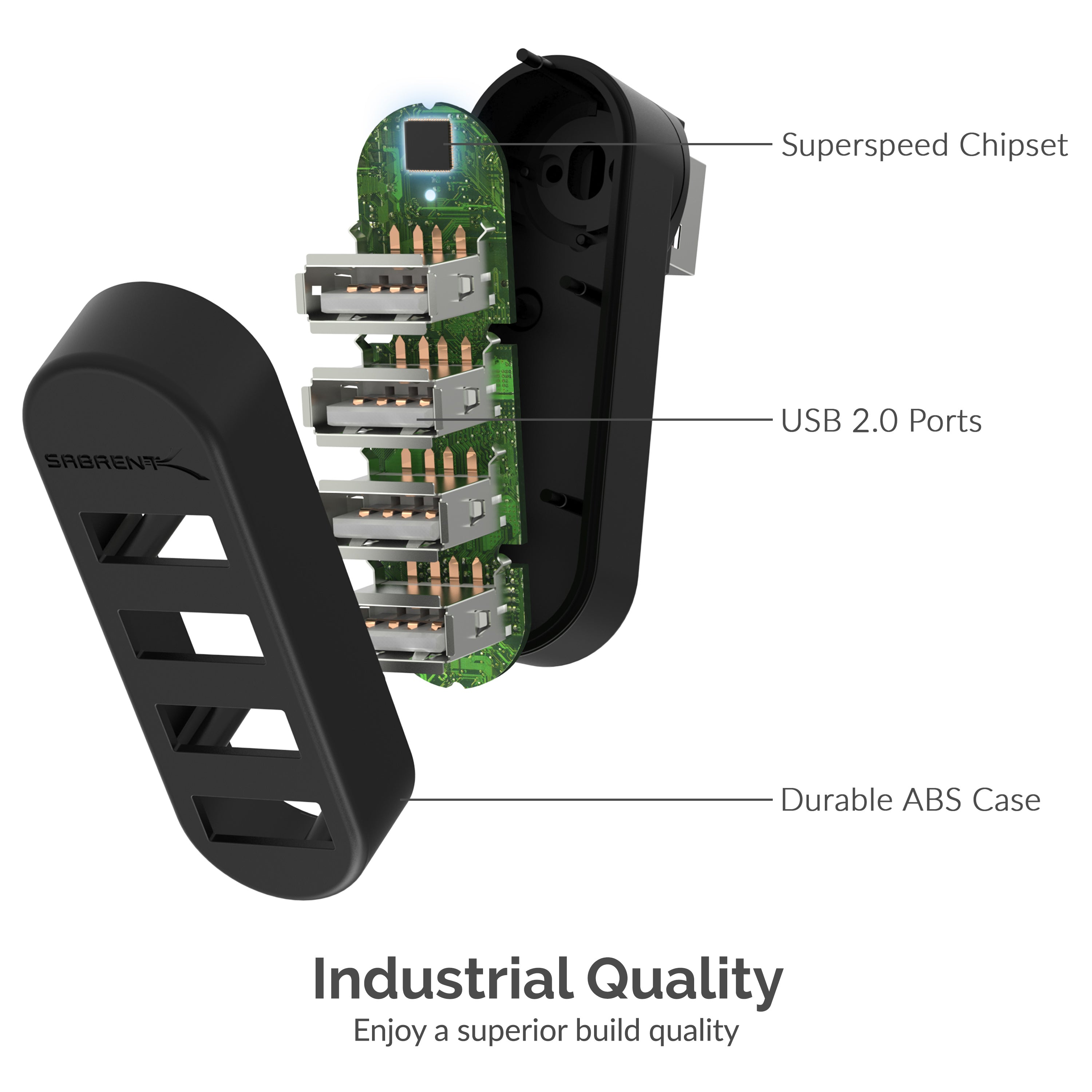 4-Port Mini USB 2.0 Rotating Hub