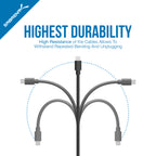 [6-Pack] 22AWG Premium Micro USB Cables  High Speed USB 2.0 A Male to Micro B Sync and Charge Cables [Black]