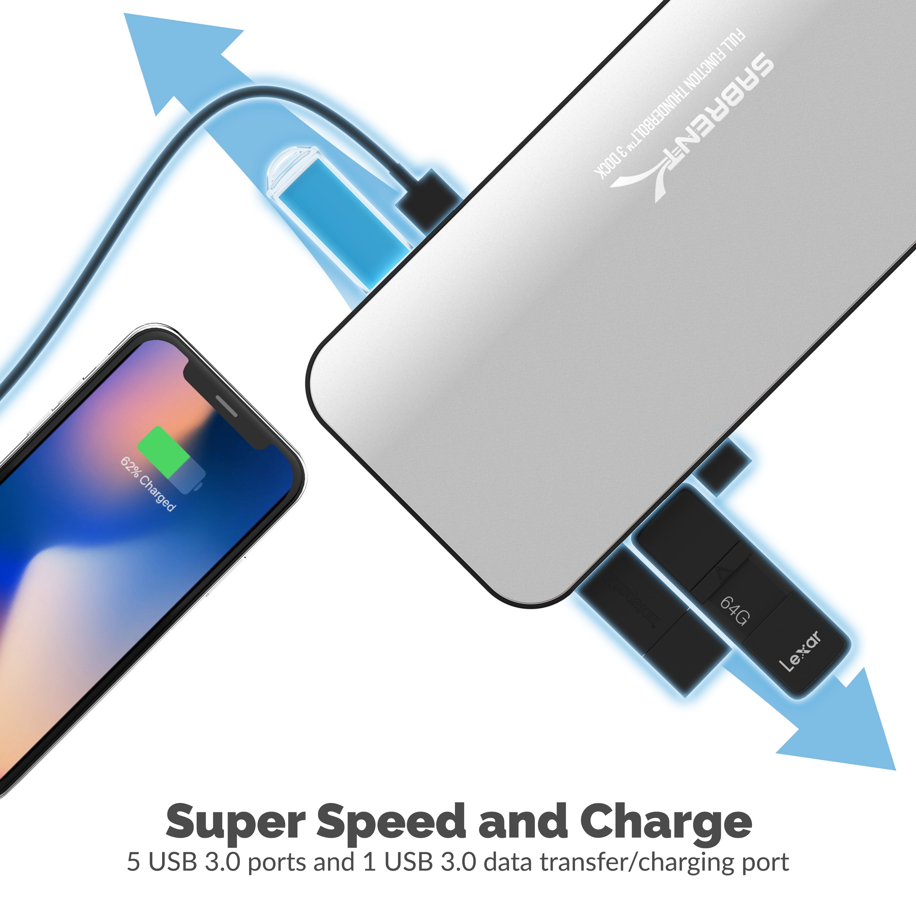 Thunderbolt 3 Docking Station with Power Delivery up to 60W Charging - Dual-4K Display