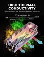 M.2 2280 SSD Rocket Gaming Edition Heatsink