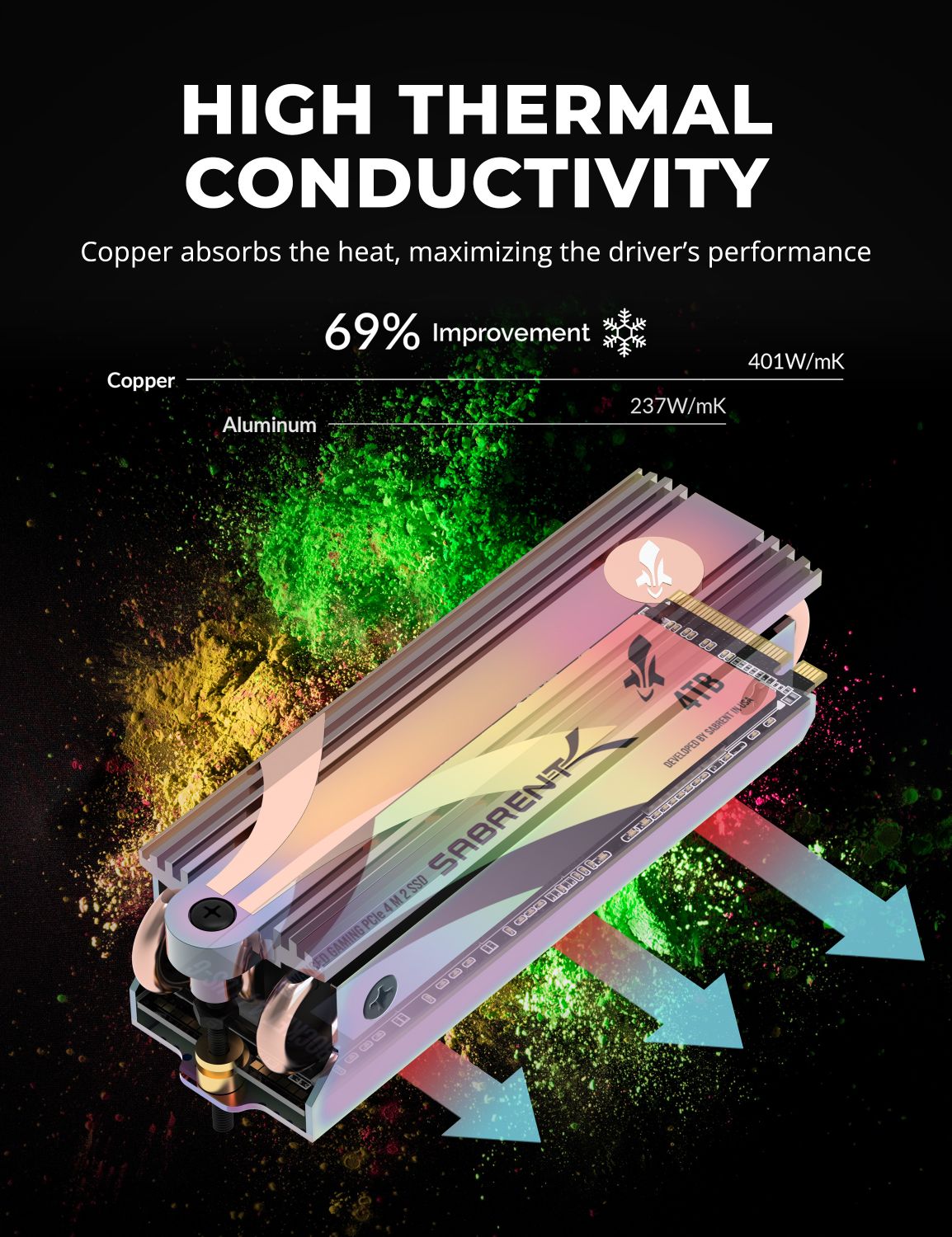 M.2 2280 SSD Rocket Gaming Edition Heatsink
