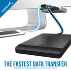 4-Port USB 3.0 Hub For iMac