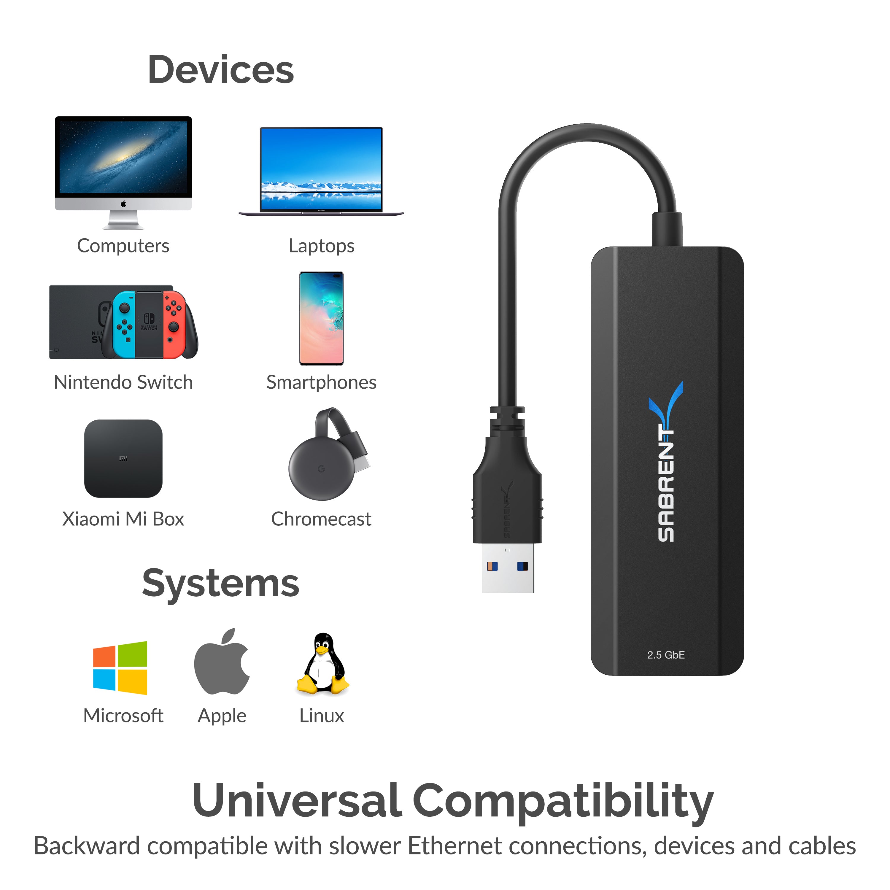 USB Type-A / Type-C to 2.5 Gigabit Ethernet Adapter