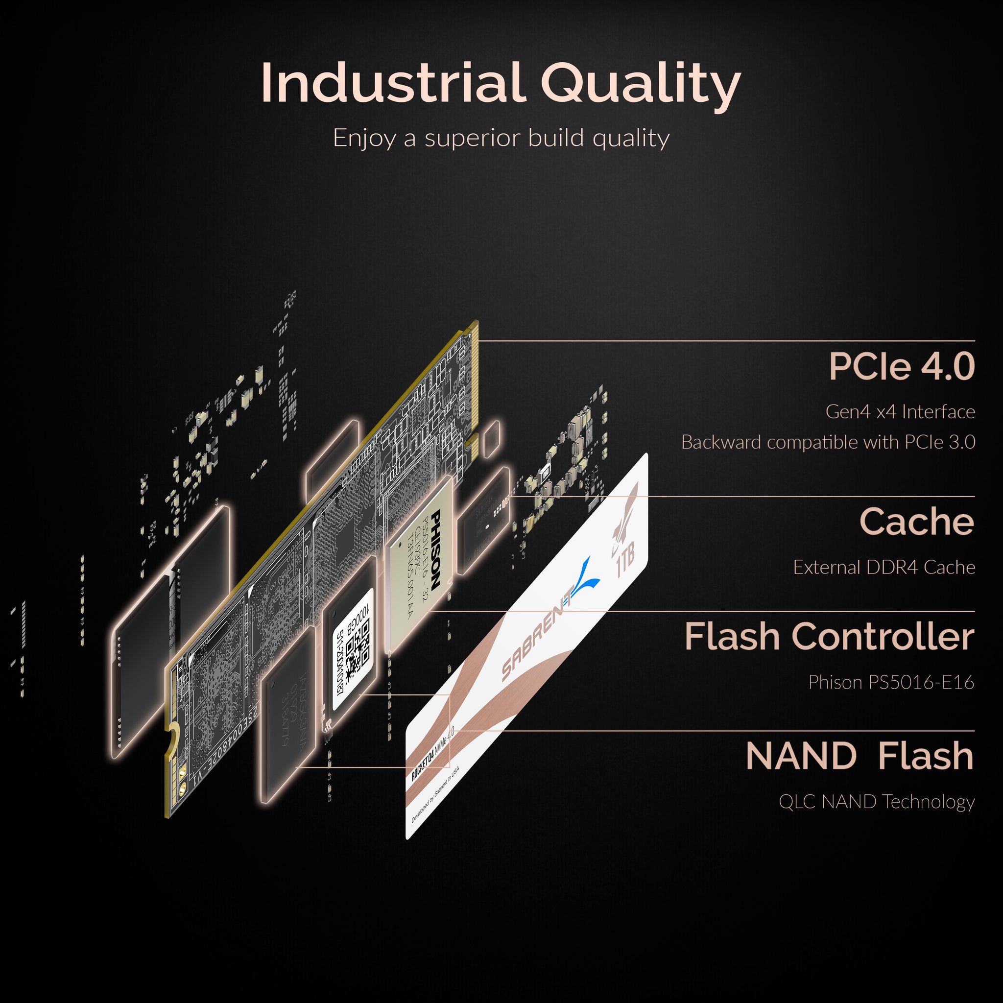 SABRENT 1TB Rocket 4 Plus NVMe 4.0 Gen4 PCIe M.2 Internal SSD Extreme  Performance Solid State Drive (Latest Version) (SB-RKT4P-1TB)
