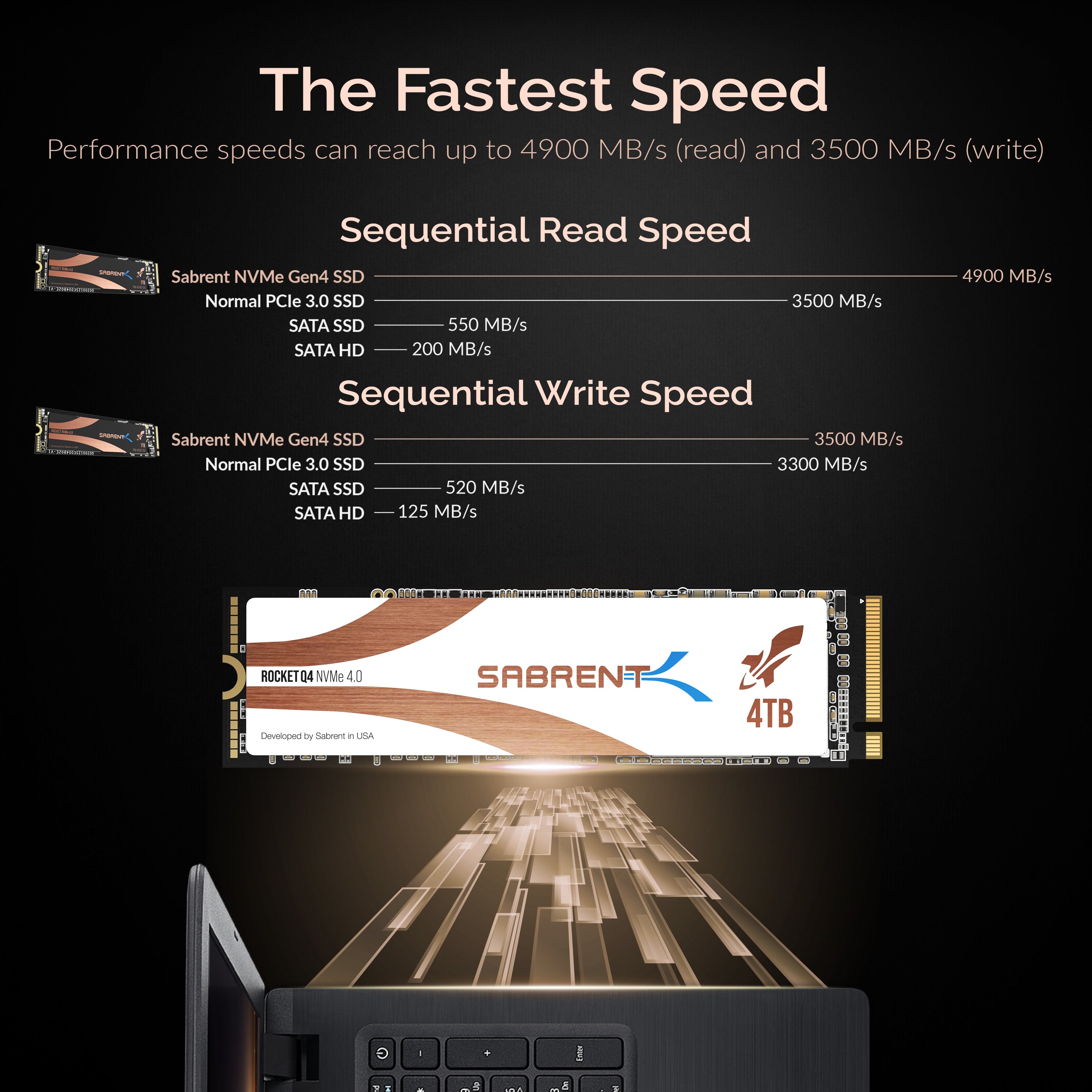 Rocket Q4 NVMe SSD