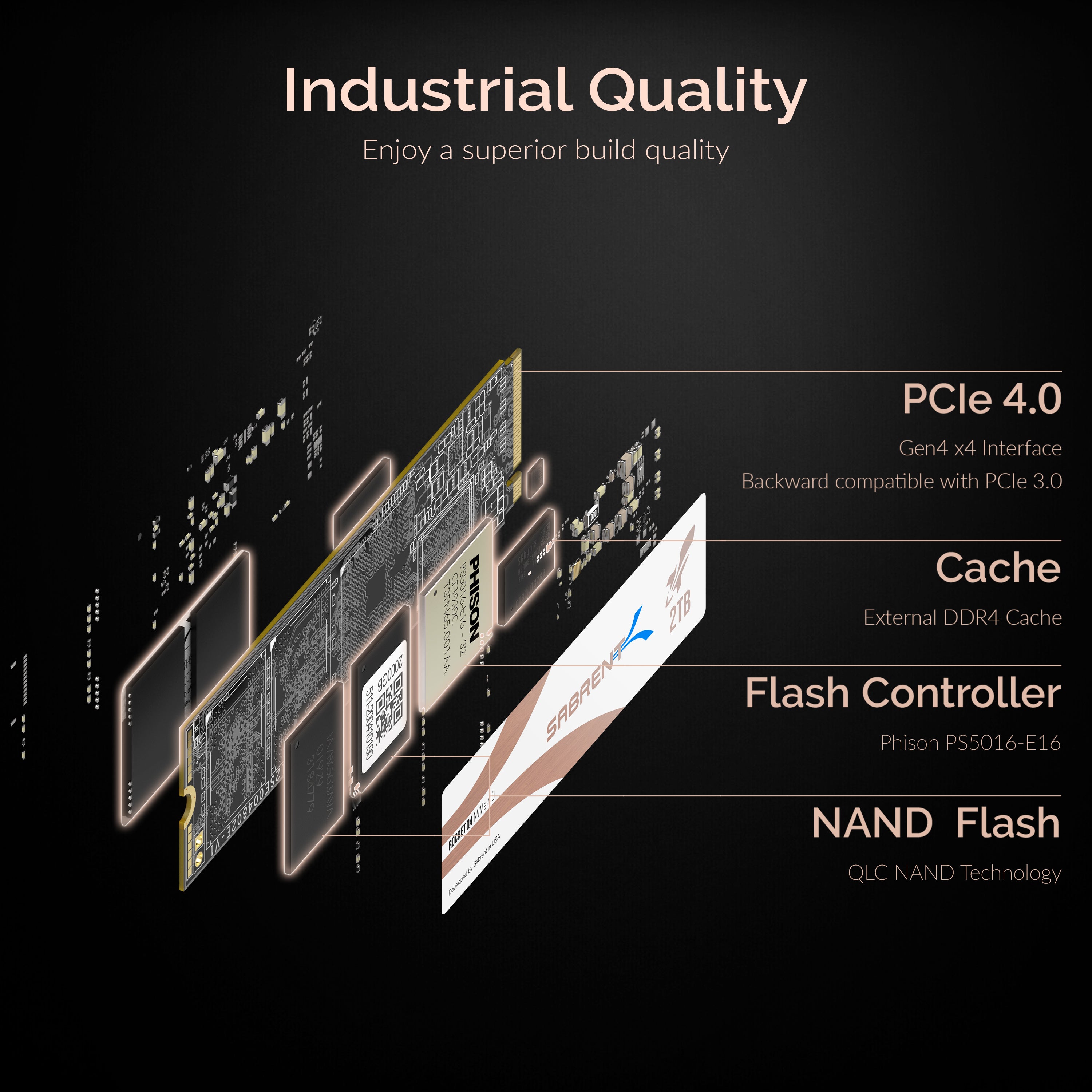 Rocket Q4 NVMe SSD