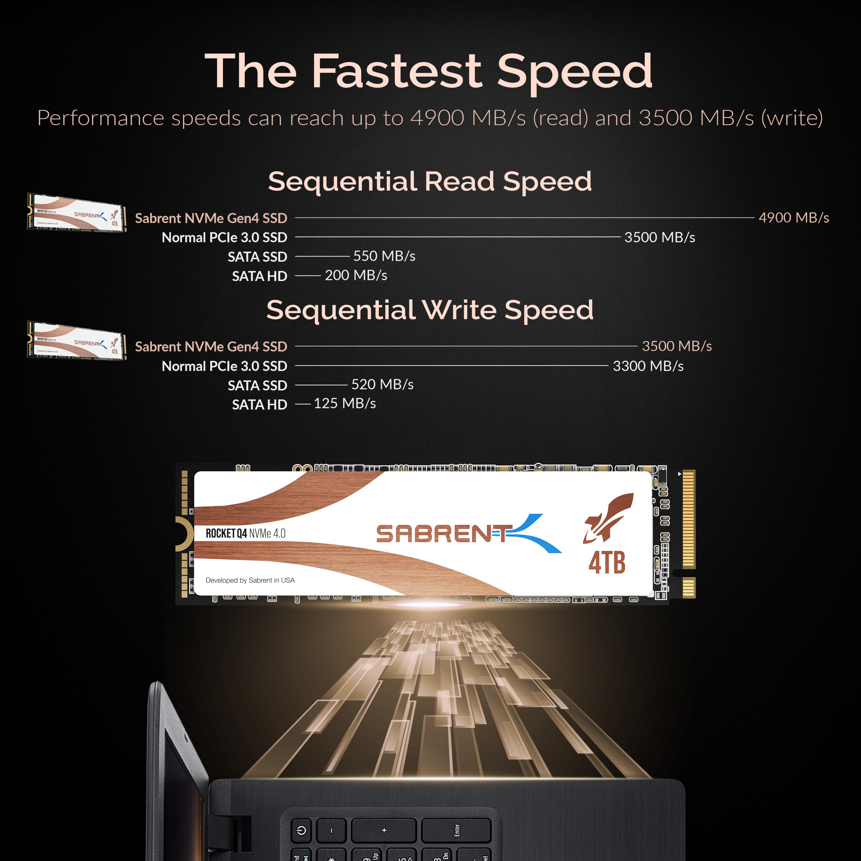 Rocket Q4 NVMe SSD