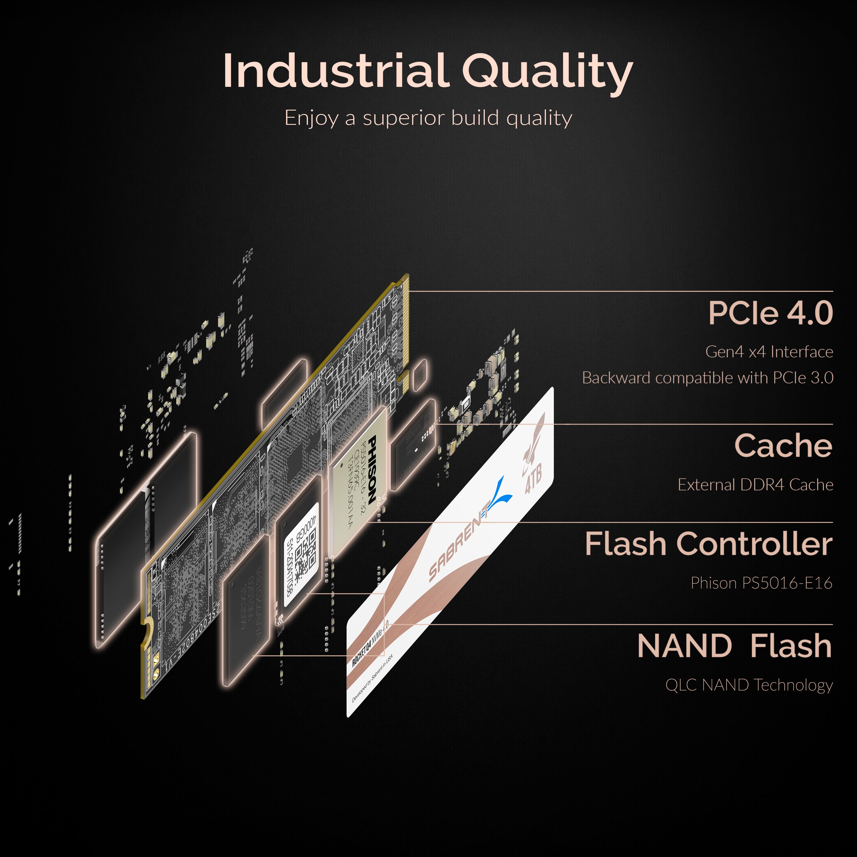 Rocket Q4 NVMe SSD