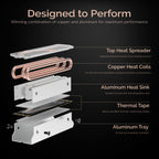 M.2 SSD Heatsink