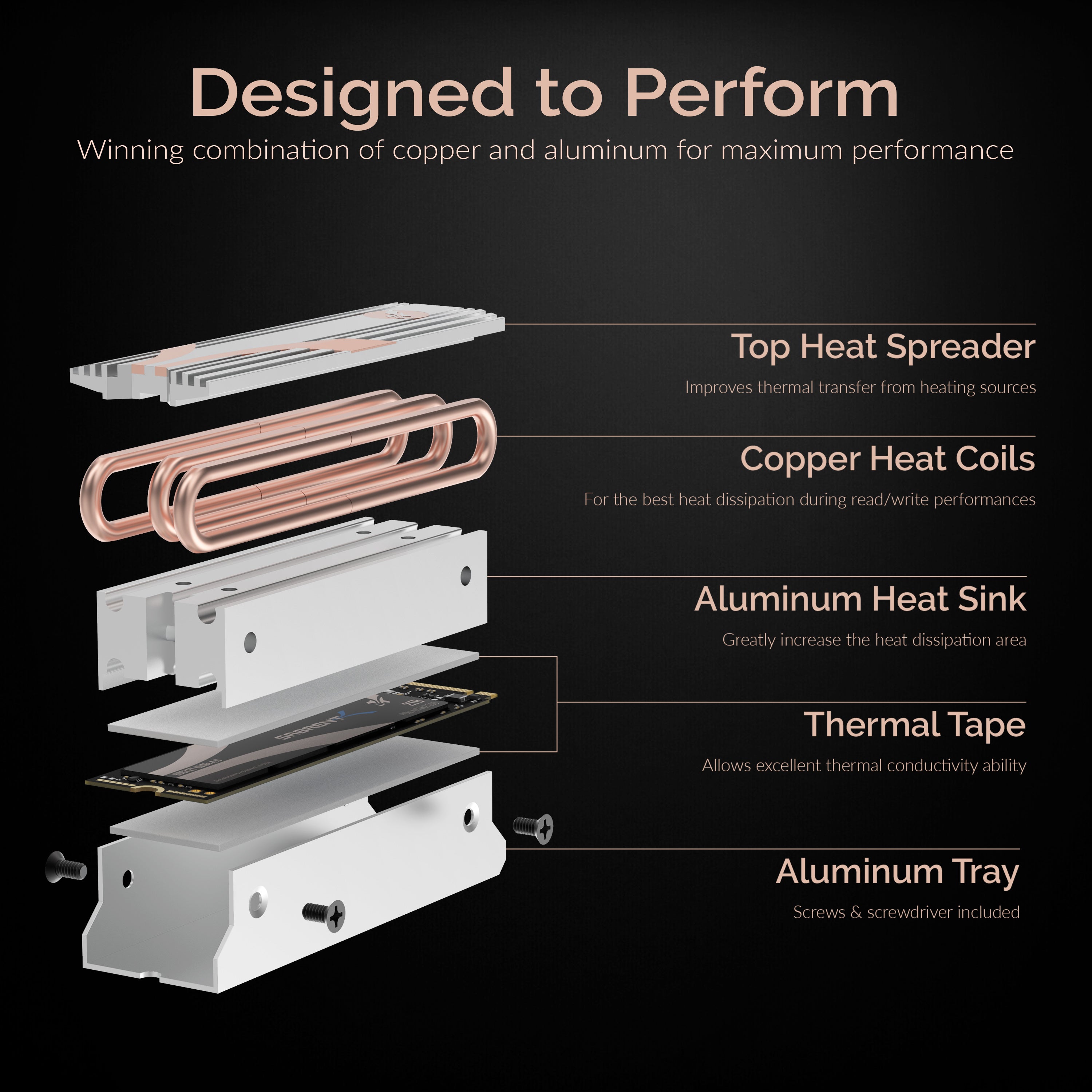 M.2 SSD Heatsink