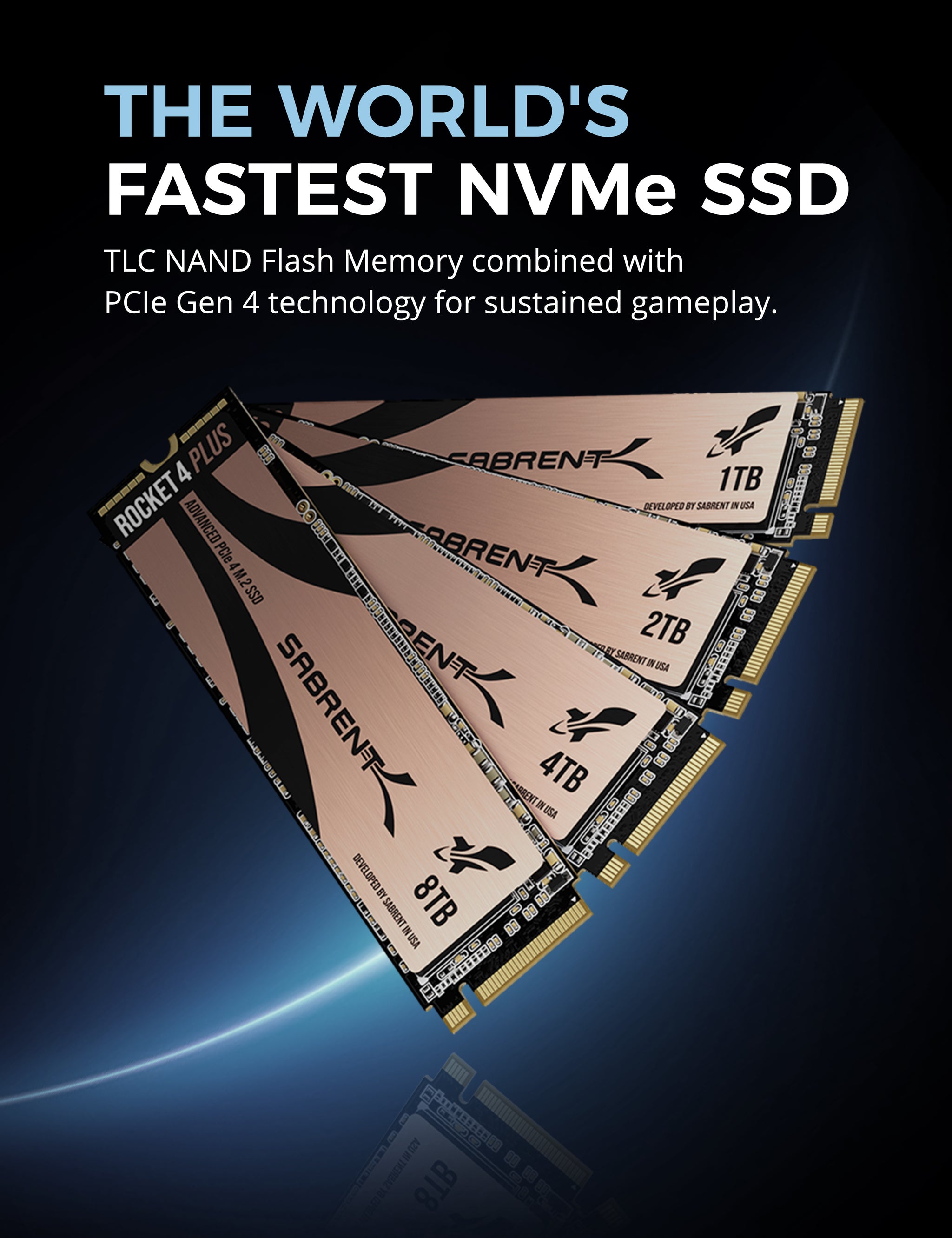 Sabrent Rocket 4 Plus 4TB NVMe SSD Review - Legit Reviews