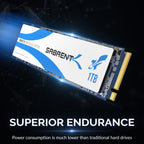 Rocket Q NVMe SSD