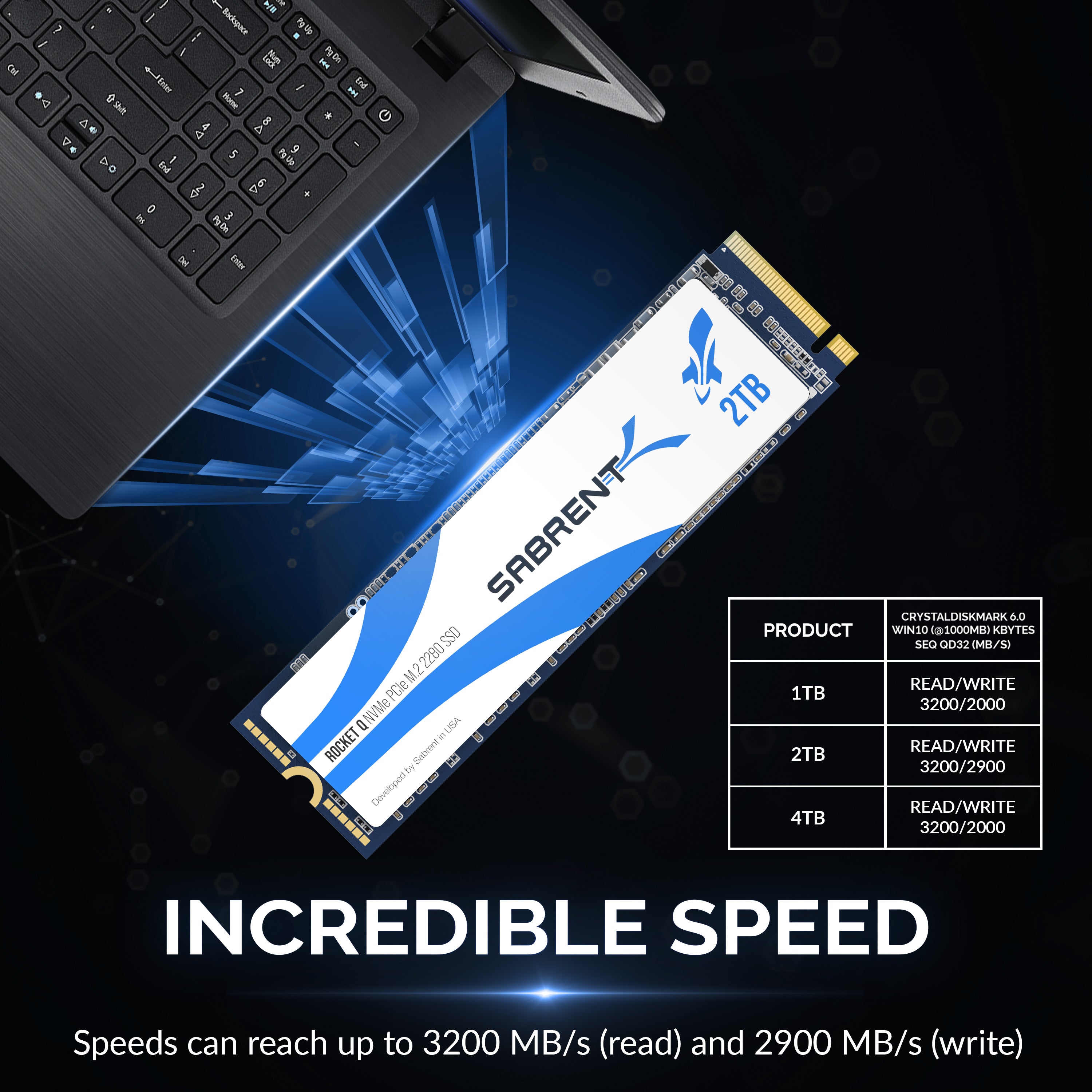 Sabrent Rocket Q NVMe SSD 2TB - 健康状態 98% Rocket Q NVMe SSD - Sabrent