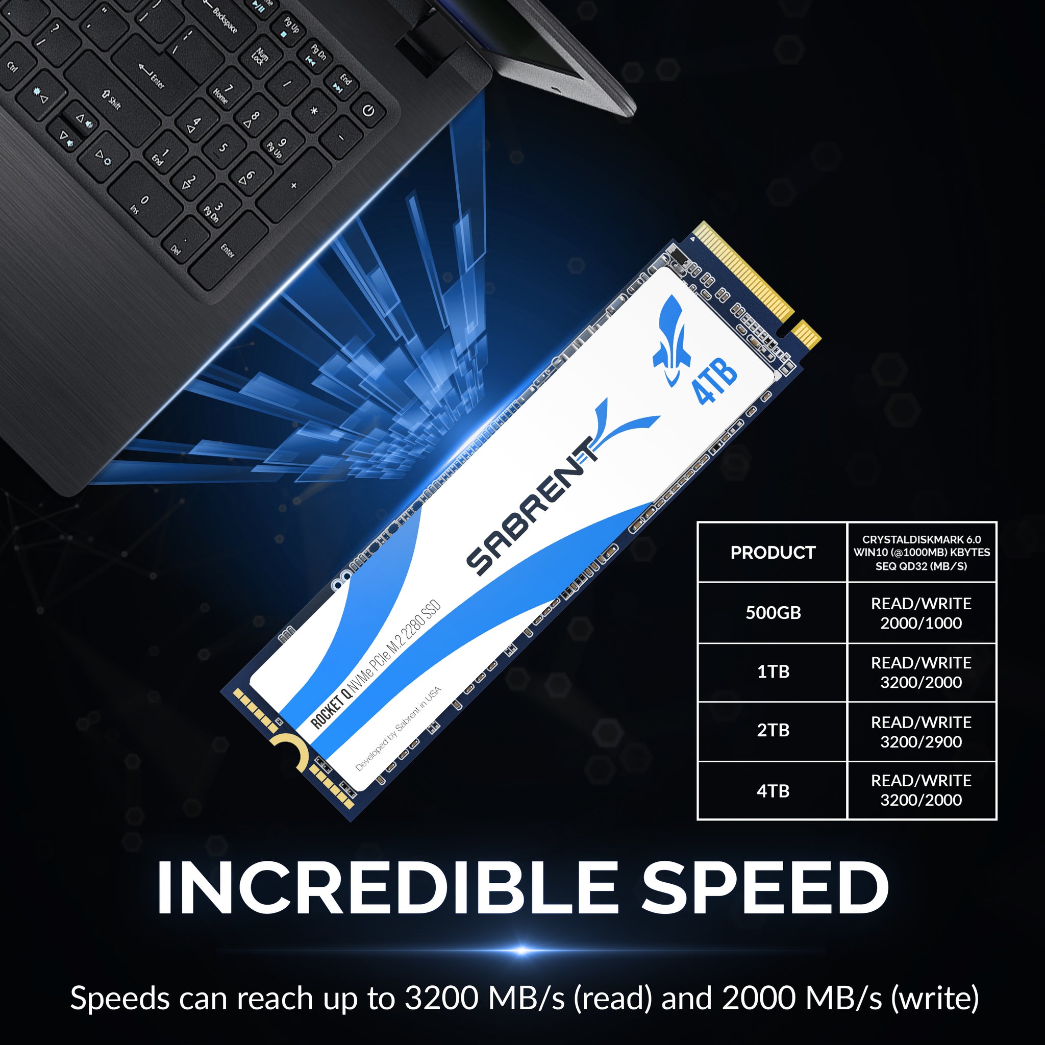 SABRENT M.2 NVMe SSD 4TB Internal Solid State 3450MB/s Read, PCIe 3.0 X4  2280, M2 Hard Drive High Performance Compatible with PCs, NUCs Laptops, and