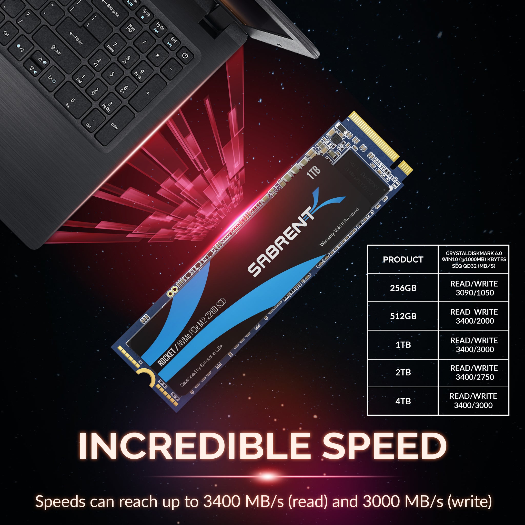 Rocket NVMe SSD - Sabrent